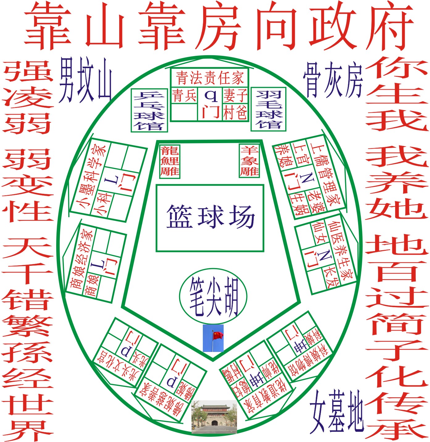 女宋凌财⑩组规划图